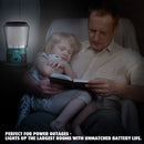 Blazin Sun 1500 Lumen Rechargeable Lantern